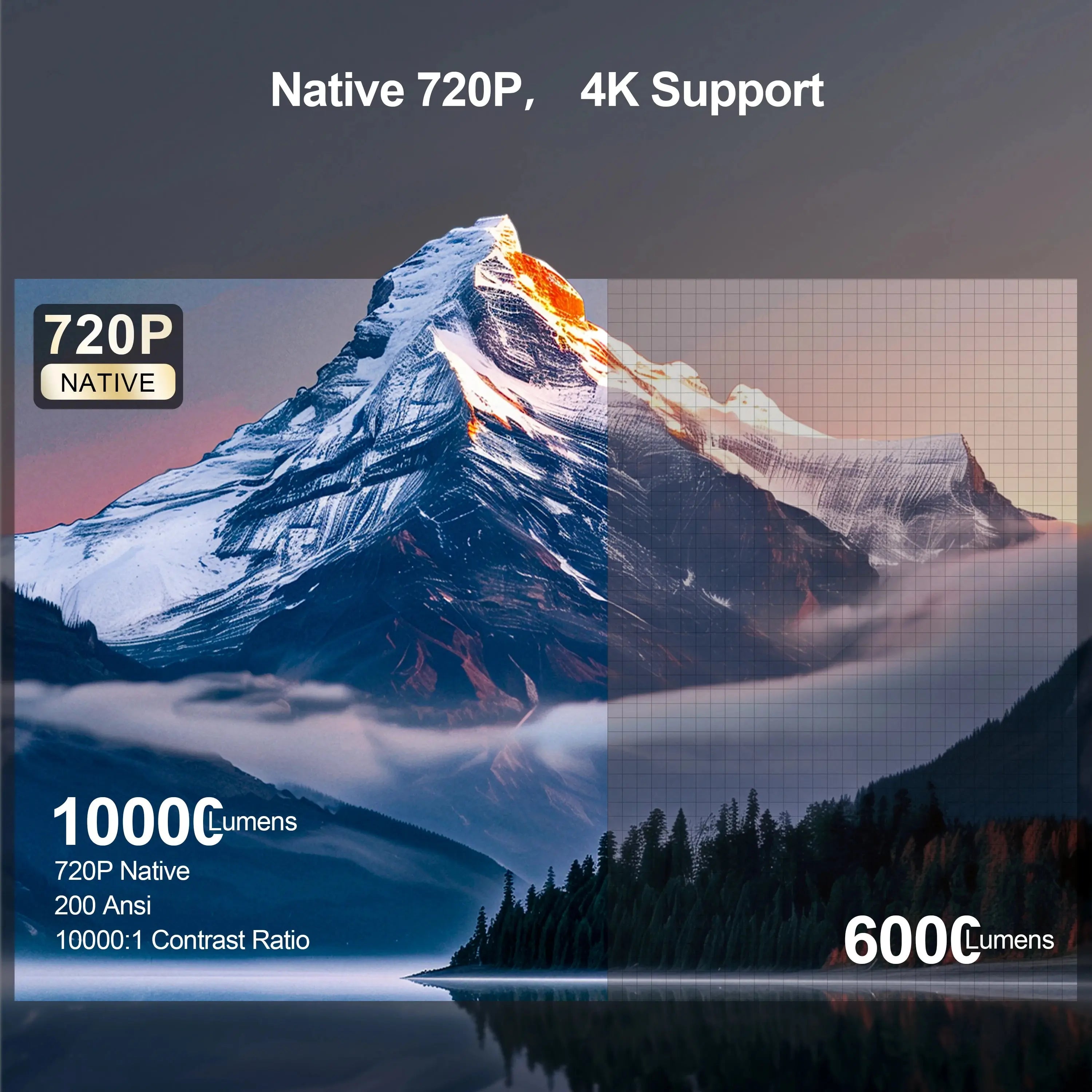 WESOPRO Mini Projector Smart 4K Portable with Wifi 6 Bluetooth 5.0 Android 11 Automatic Keystone for Home Theater Entertainment My Store