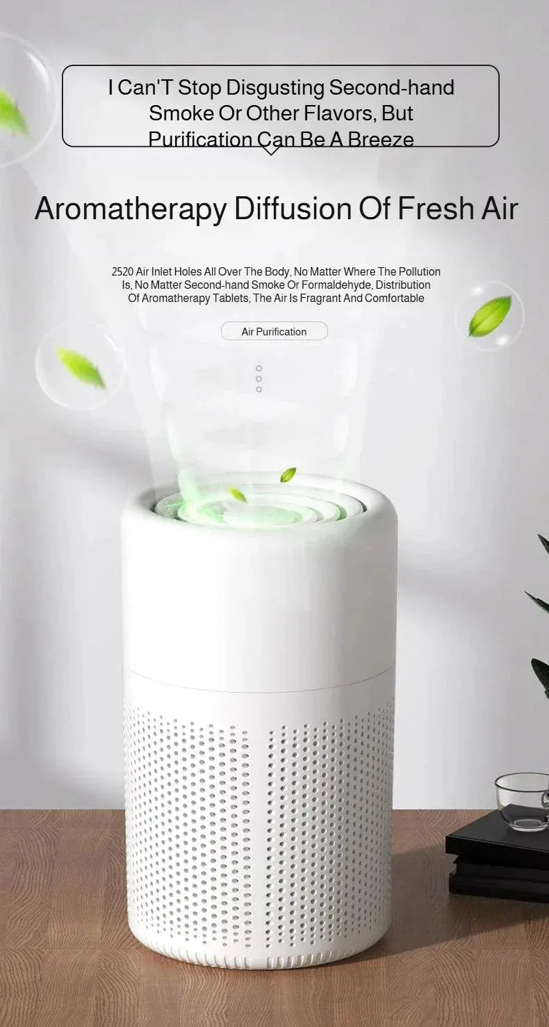 USB Portable Air Purifier Office Smoke and Formaldehyde Removal Home Desktop Purifier My Store