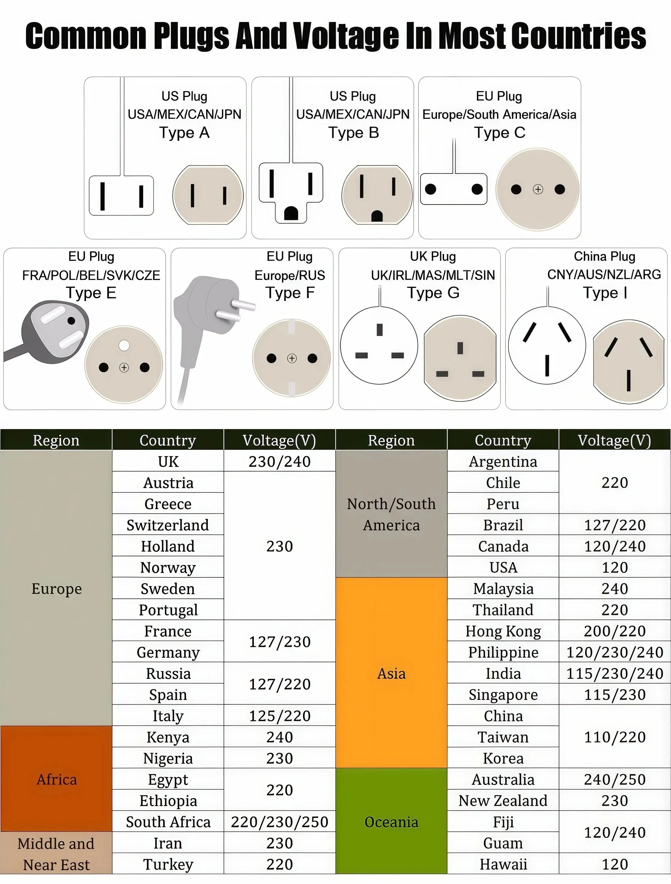 WESOPRO Mini Projector Smart 4K Portable with Wifi 6 Bluetooth 5.0 Android 11 Automatic Keystone for Home Theater Entertainment My Store